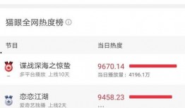 高清国产在线,在线观影新体验