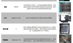 国产32页,深度解析我国创新成果的缩影